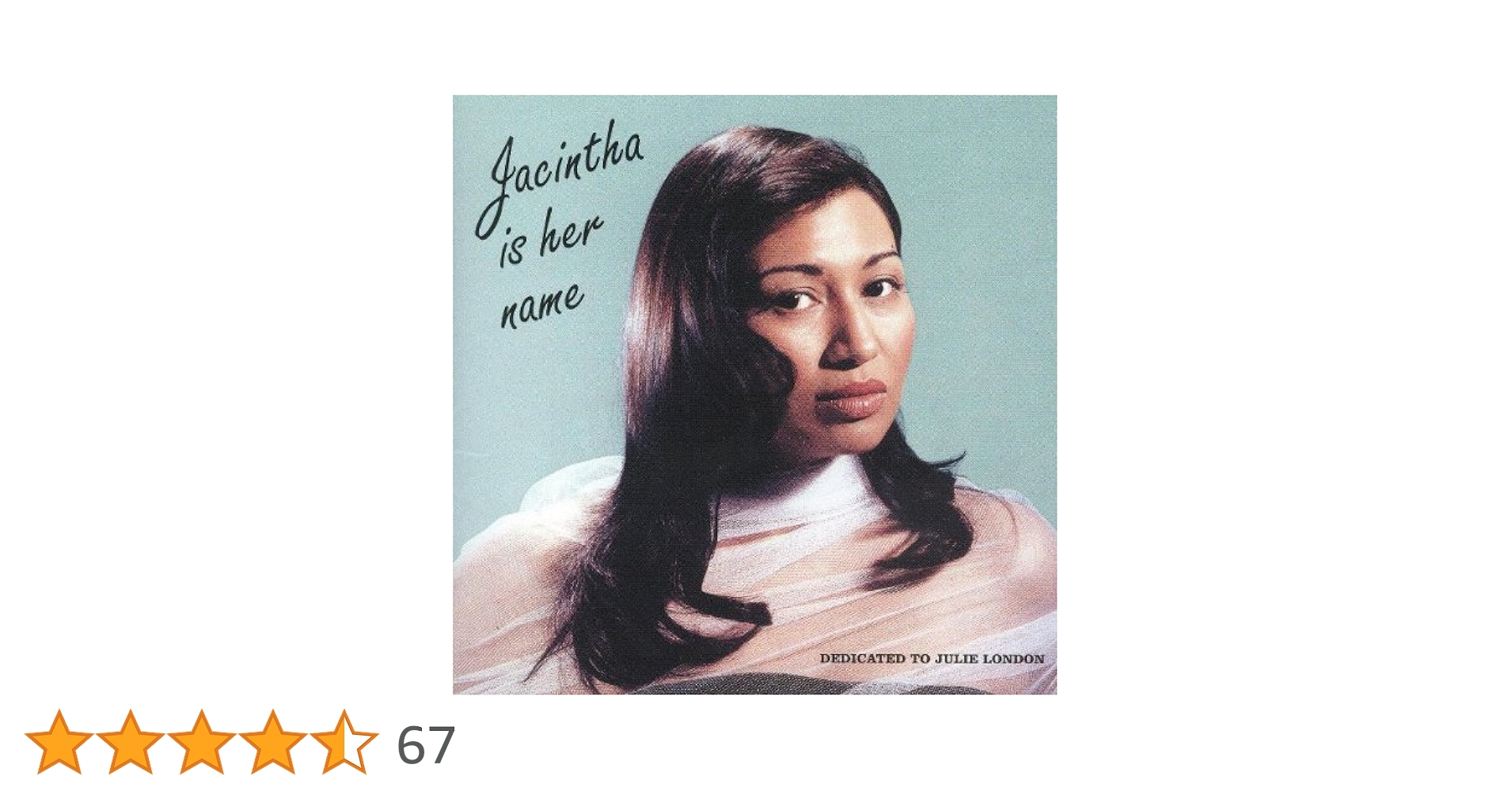 Jacintha Is Her Name: JACINTHA: Amazon.ca: Music