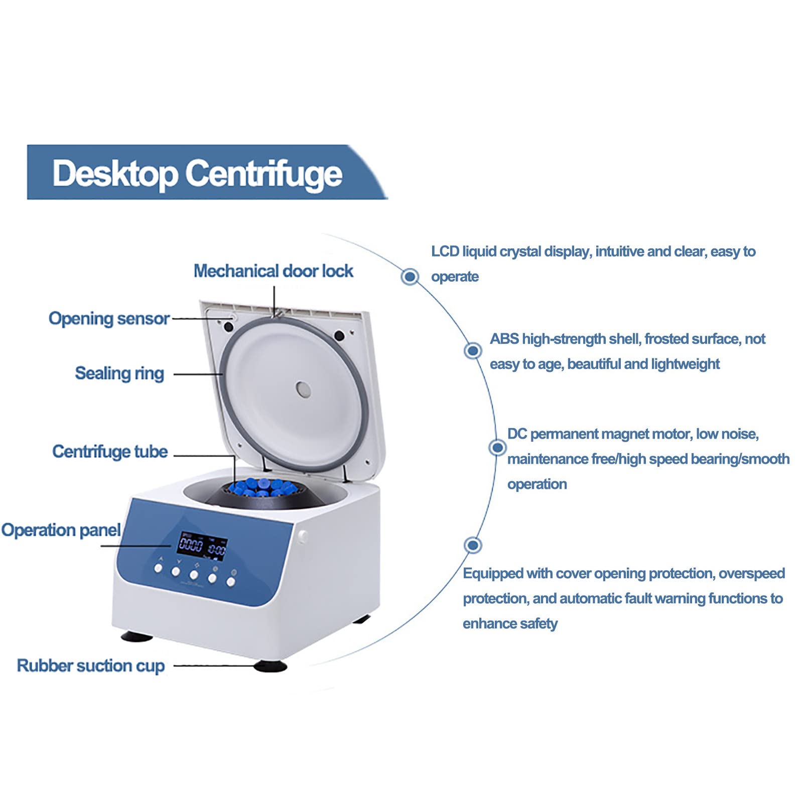 Laboratory Centrifuge Diagram