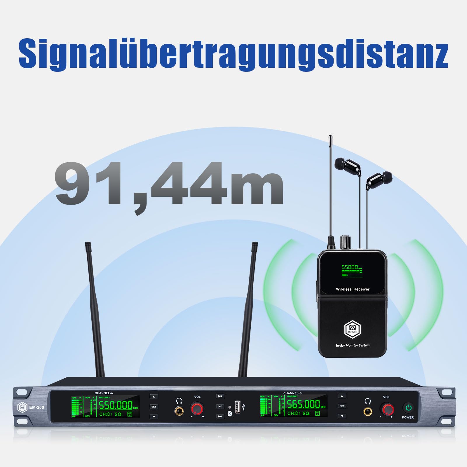 EM200 UHF Kabelloses In-Ear-Monitorsystem 2 Kanal mit 6 Körpersendern – IEM System für Musiker, Bühne, Bandprobe, Live Auftritt, Studio und Kirche