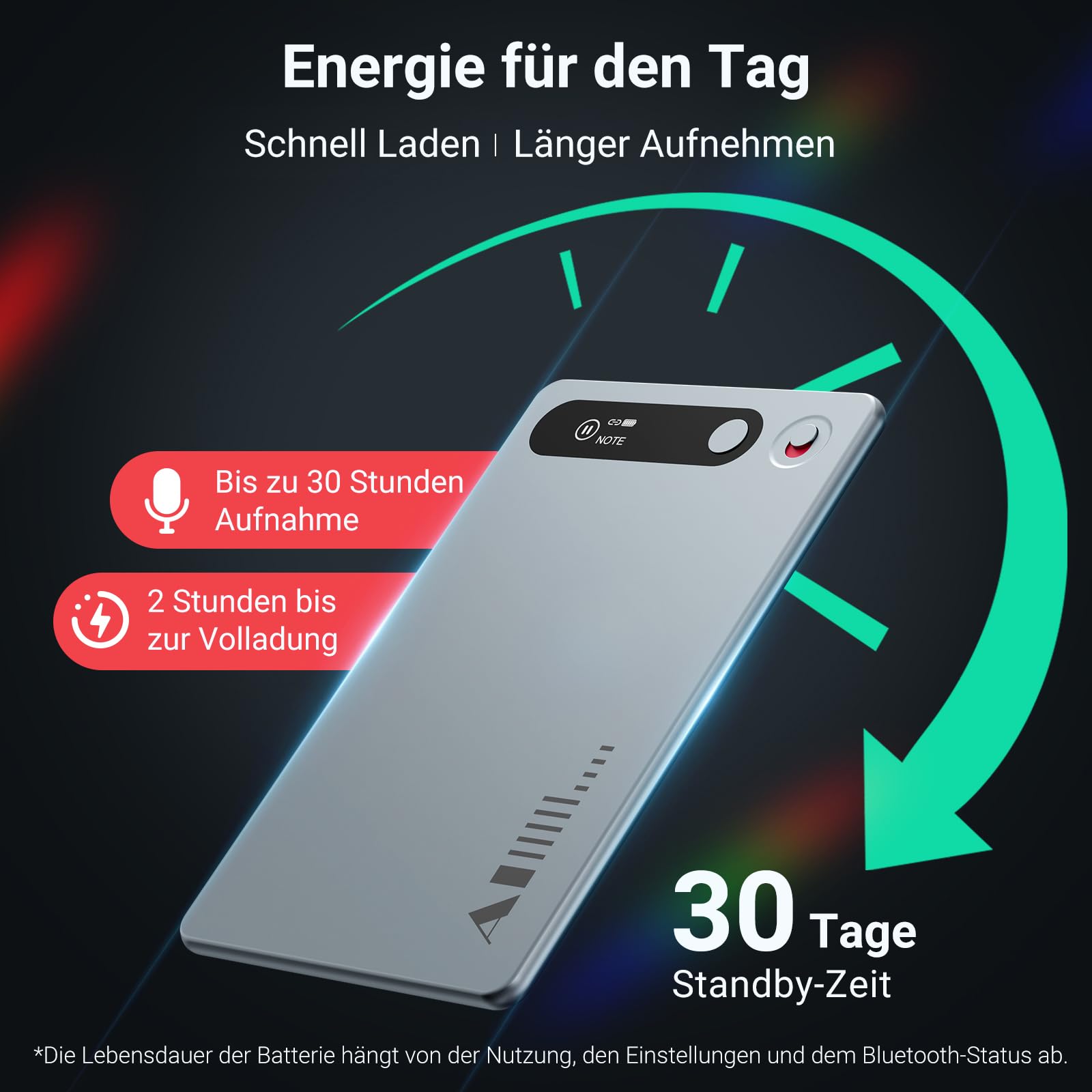 MECHEN KI Diktiergerät Digitales, 64GB Aufnahmegerät mit KI-Technologie zum Transkribieren und Zusammenfassen, App-Steuerung, Unbegrenzte Cloud, Unterstützt 81 Sprachen (Grau) | KI-Transkription Zusammenfassungen in 80+ Sprachen, Bluetooth, Magnetische Te