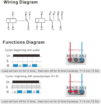 GEYA Asymmetric Cycle Time Relay 1SPDT 16A AC/DC12V-240V Cycler Repeat Timer Delay Relay Din Rail Modular(GRT8-S1,AC/DC12V-240V)