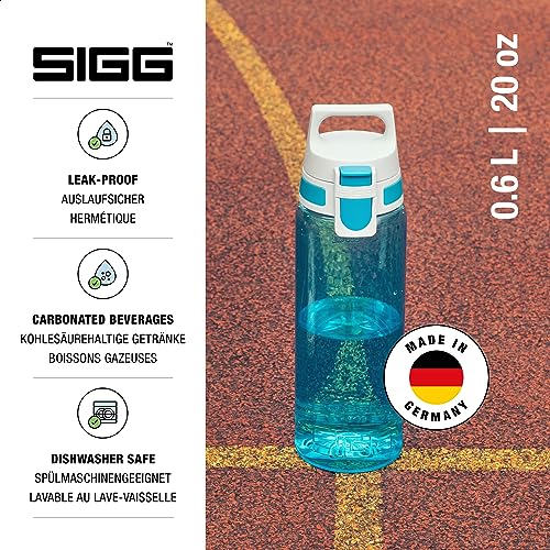 Sigg, Tritan Water Bottle, Total Color ONE Aqua, Suitable For Carbonated Beverages, Dishwasher Safe, Leakproof - Image 2