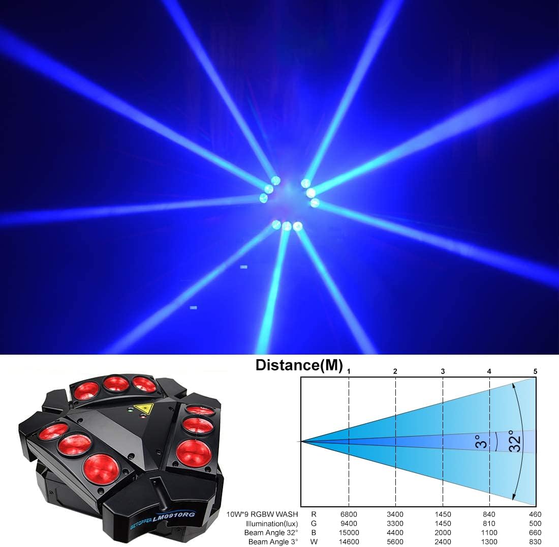 BETOPPER LM0910N LED Spider Moving Head Light projecting blue beams.