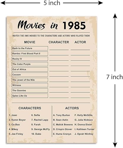 Miniatura 8 de QUPT Juegos de fiesta de 30 cumpleaños, películas en 1994, suministros de fiesta de cumpleaños para adultos, divertido juego de fiesta de los años