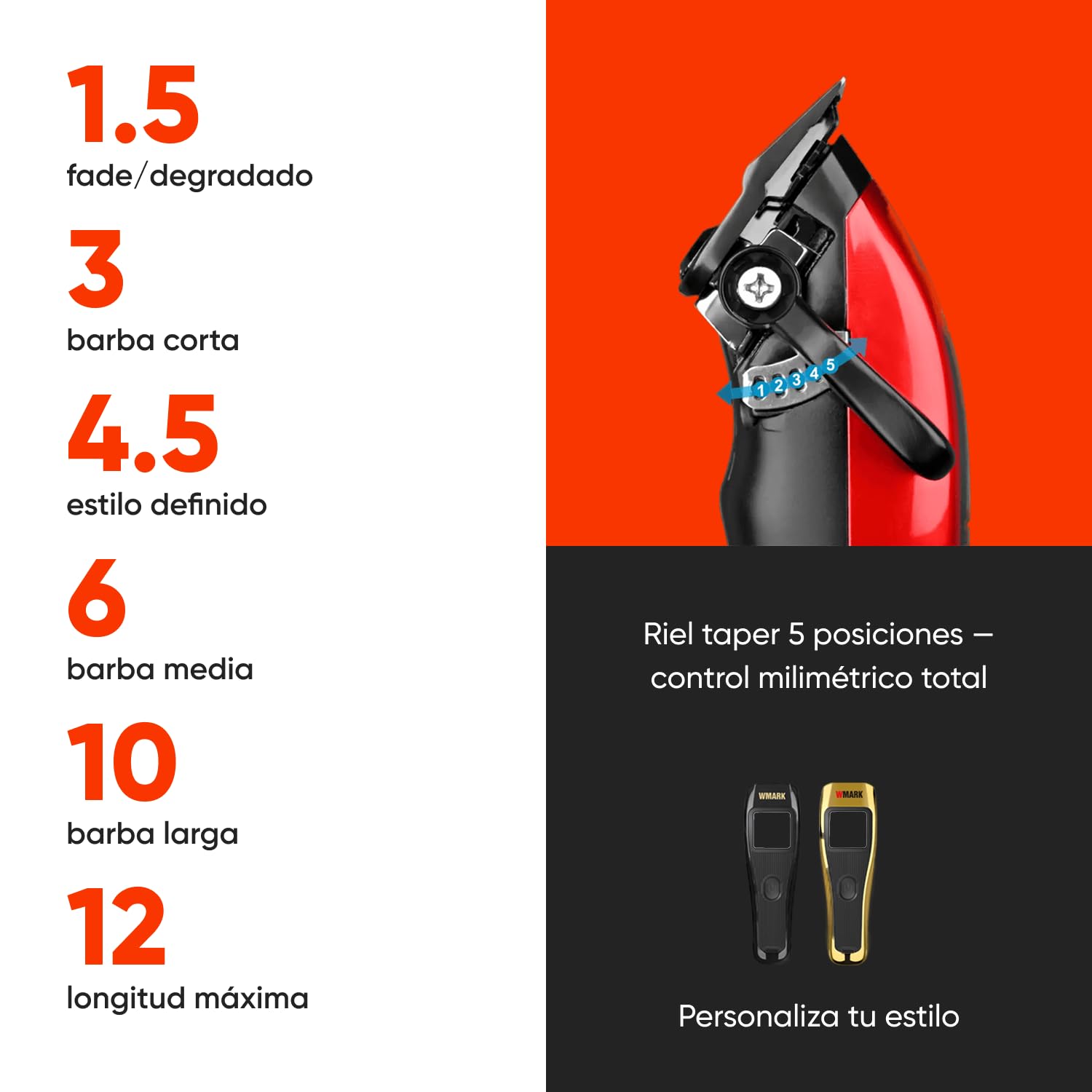 Cortapelos Hombre Profesional WMARK X1 - Maquina Cortar Pelo Motor Maglev 10.000 RPM, Cuchillas DLC Zero-Gap, Batería 150 min, USB-C, 6 Guardas, Hair Clipper