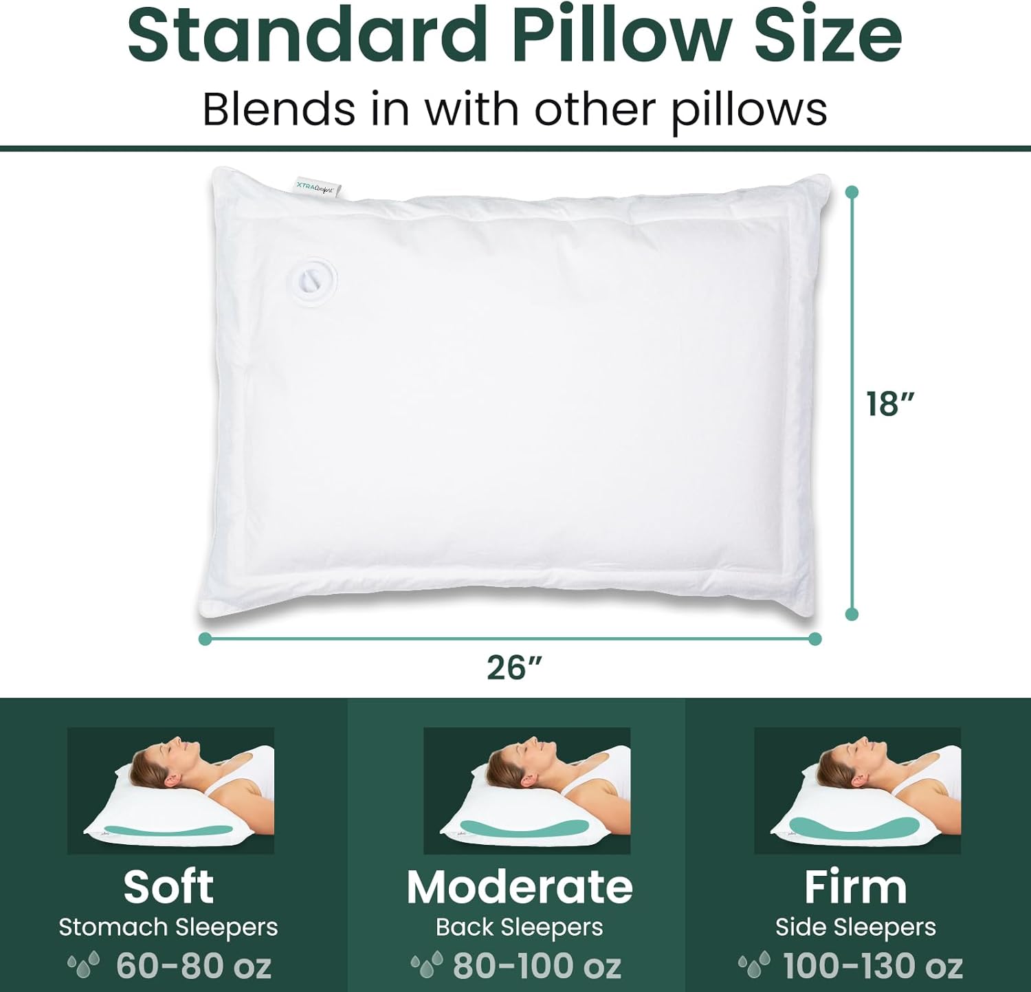Water Pillow (26'x18') - Memory Foam Pillow for Side, Back, Stomach Sleepers with Adjustable Support