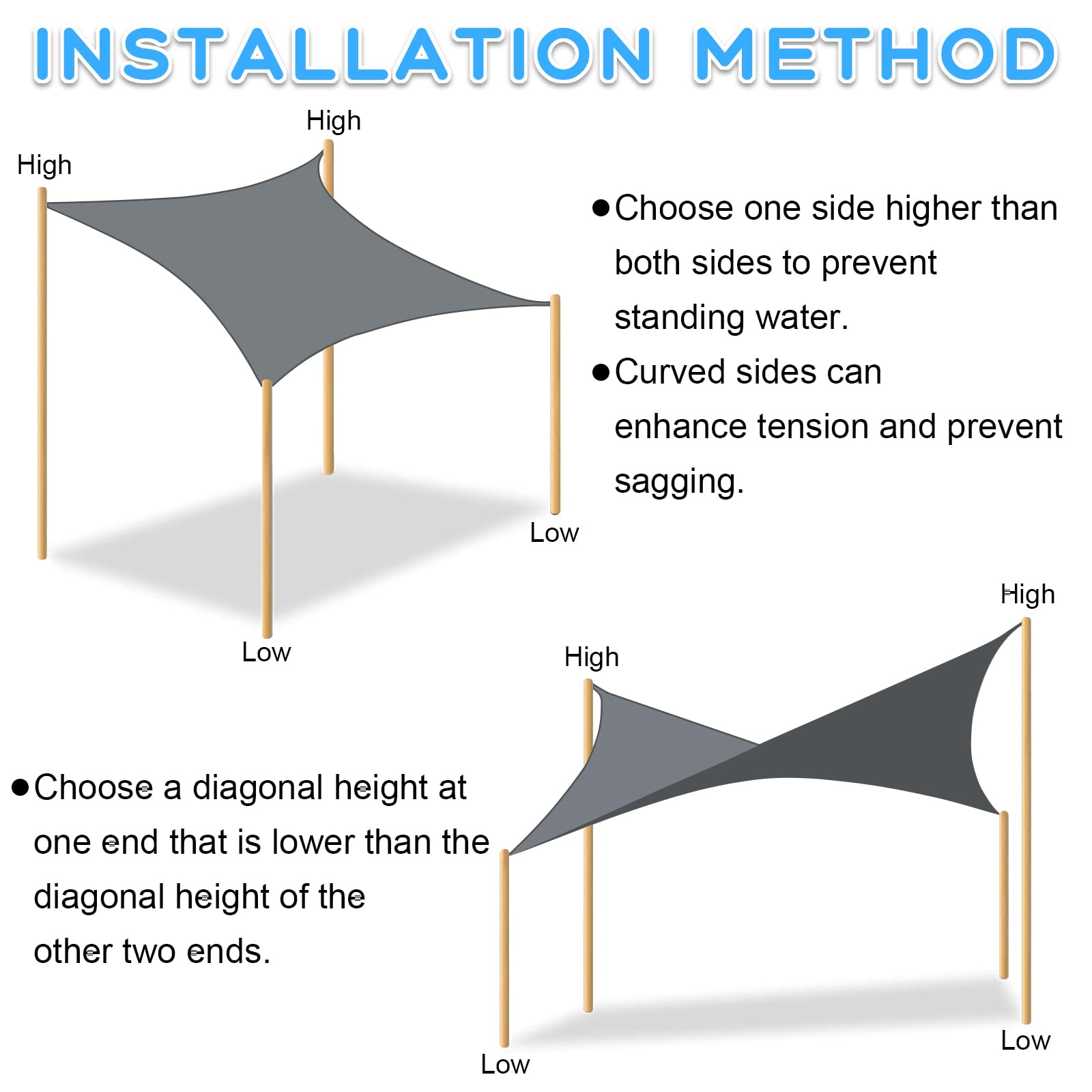 Vela Parasole Impermeabile Dell'ombrellone 4x5m, Tessuto Oxford 420D Vela Ombreggiante, Resistente ai Raggi UV 95%, Vela Ombreggiante per Piscina, Giardino, Terrazza, Parco, Campeggio - Grigio