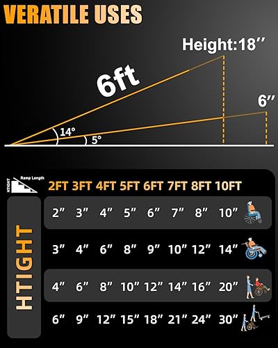 Miniatura 6 de VNN Rampa portátil para silla de ruedas de 6 pies, rampas de aluminio antideslizantes sin costuras para sillas de ruedas para el hogar, rampas para