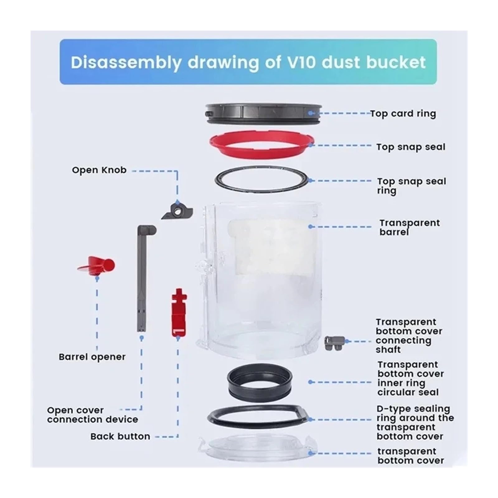 Amazon.co.jp: 底蓋。 ダイソン V7 V8 V11 V10 V12 V15 に対応。 掃除