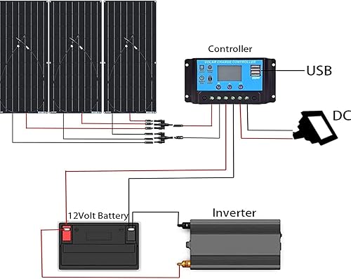 Miniatura 6 de Kit de panel solar flexible de 100 W, paneles solares monocristalinos, cargador de batería solar portátil para automóvil, barco, cámper, furgoneta,
