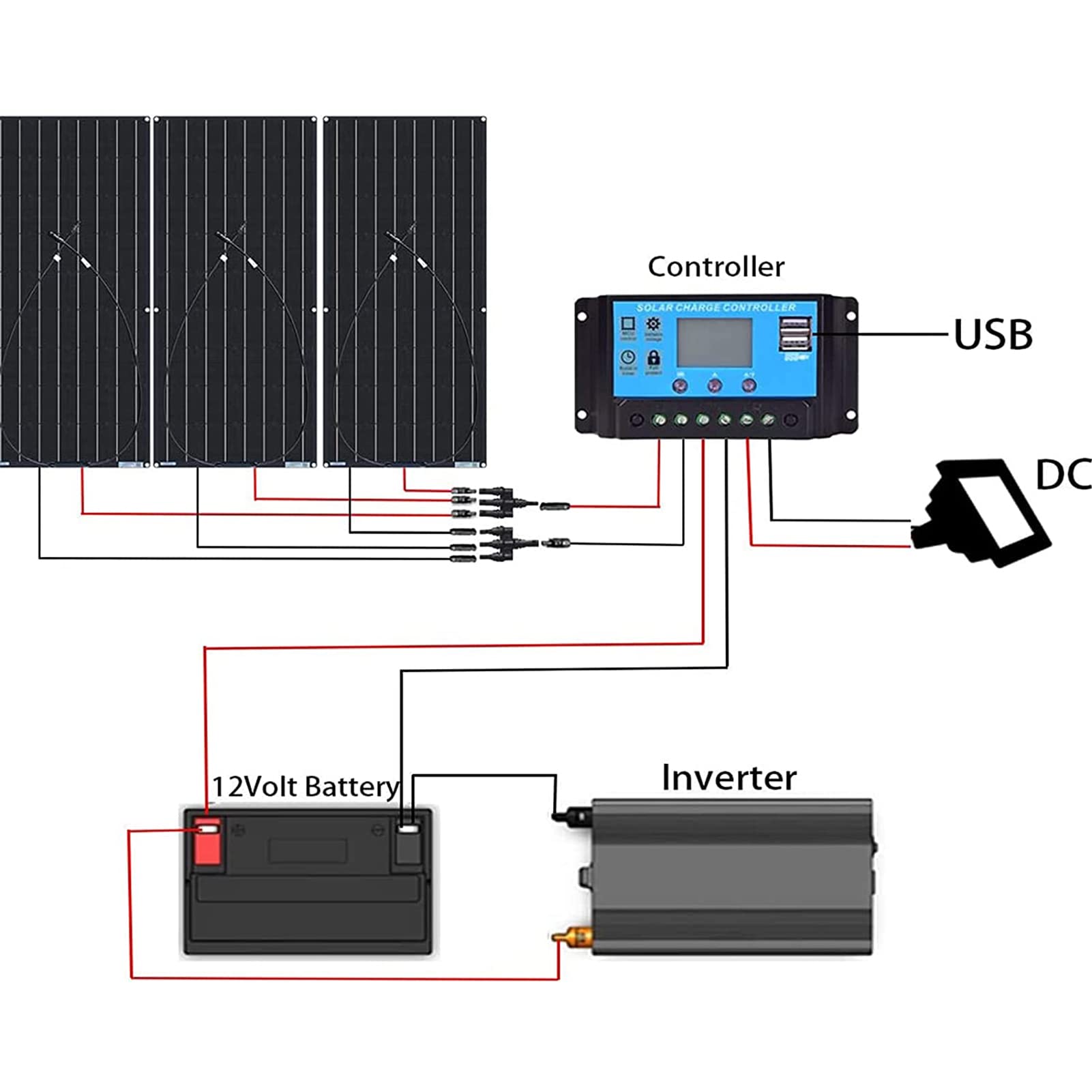 Kits de Paneles solares de 100 W, Paneles solares monocristalinos Impermeables, Panel Solar Flexible de 100 W y 18 V para batería de 12 V, Coche, RV, Barco, Sistema Fuera de la Red