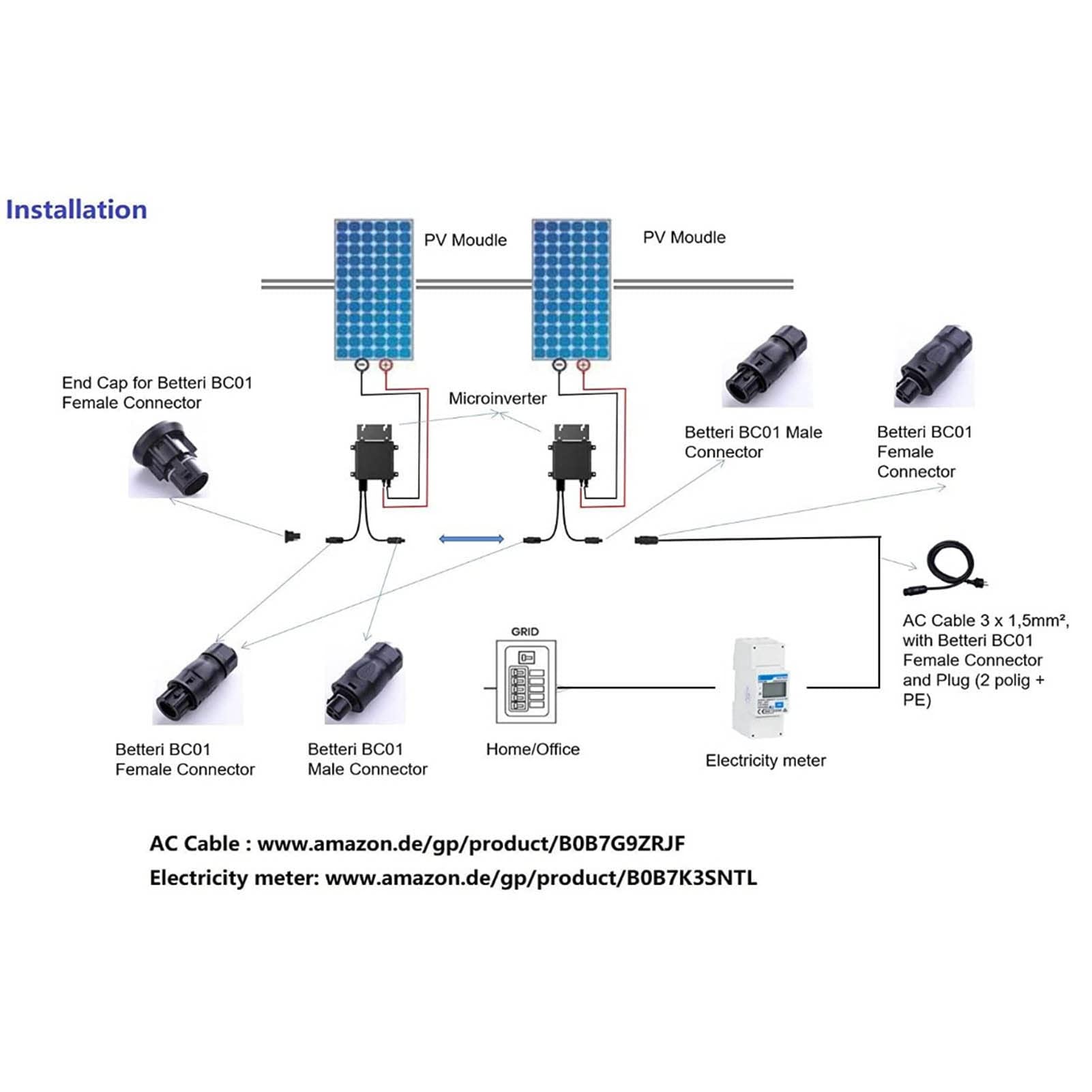 Cable Inversor Solar 80-260V Pantalla Digital LED IP65 Cable Inversor Conectado a la Red a Prueba de Agua Enchufe de la UE con Instrucciones