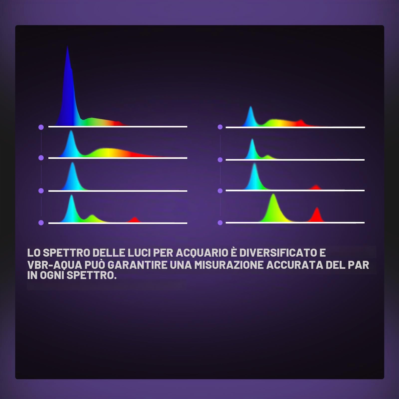 VBR-AQUA IP68 PAR Meter per acquario, Reef.R, G, B PAR Separatamente.Con un'asta telescopica da 3 piedi