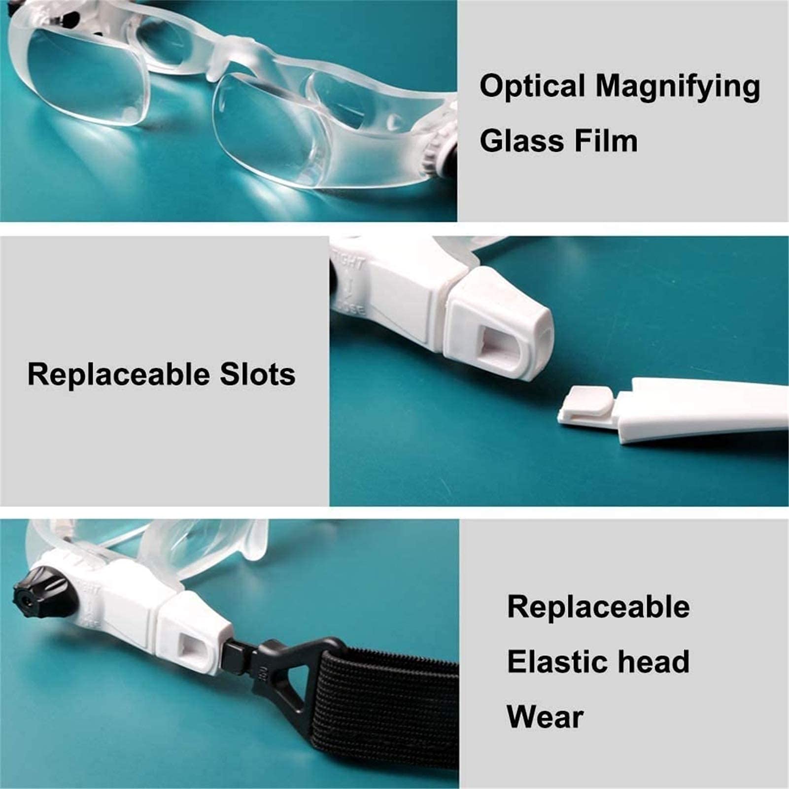 Stirnlupe, beleuchtete Lupenbrille mit Frontbefestigung, Leselupe mit optischen Linsen, 1,5 x bis 3,8 x, Kopfbandmodus, tragbar, professionell, Sehhilfe.