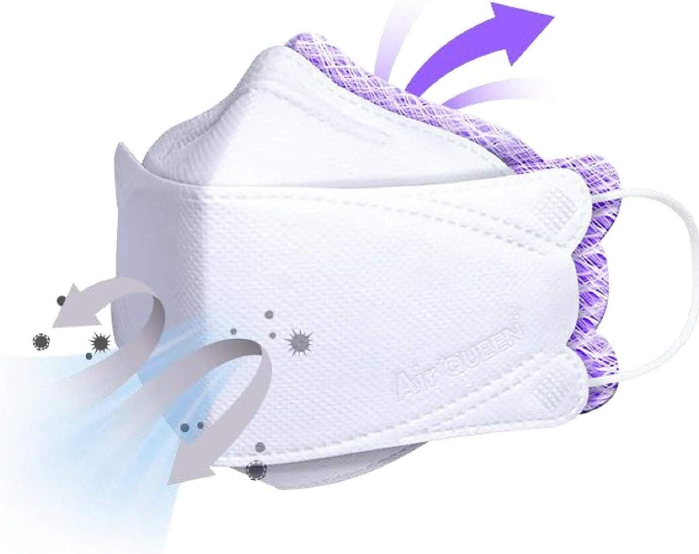 [20 Pack] Authentic [Air Queen] 3-Layers Nano-Filter Face Safety Mask for Adult [Individually Packaged] [Made in South Korea]