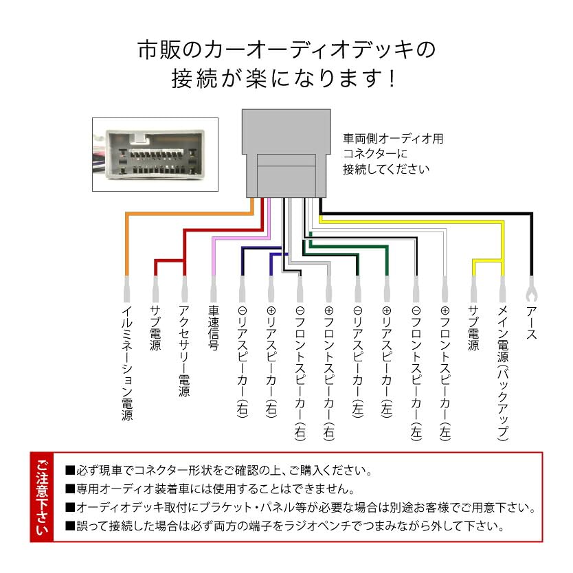 Amazon | INEX JH1 JH2 N-WGN N-WGNカスタム H25.11-R1.8 オーディオ
