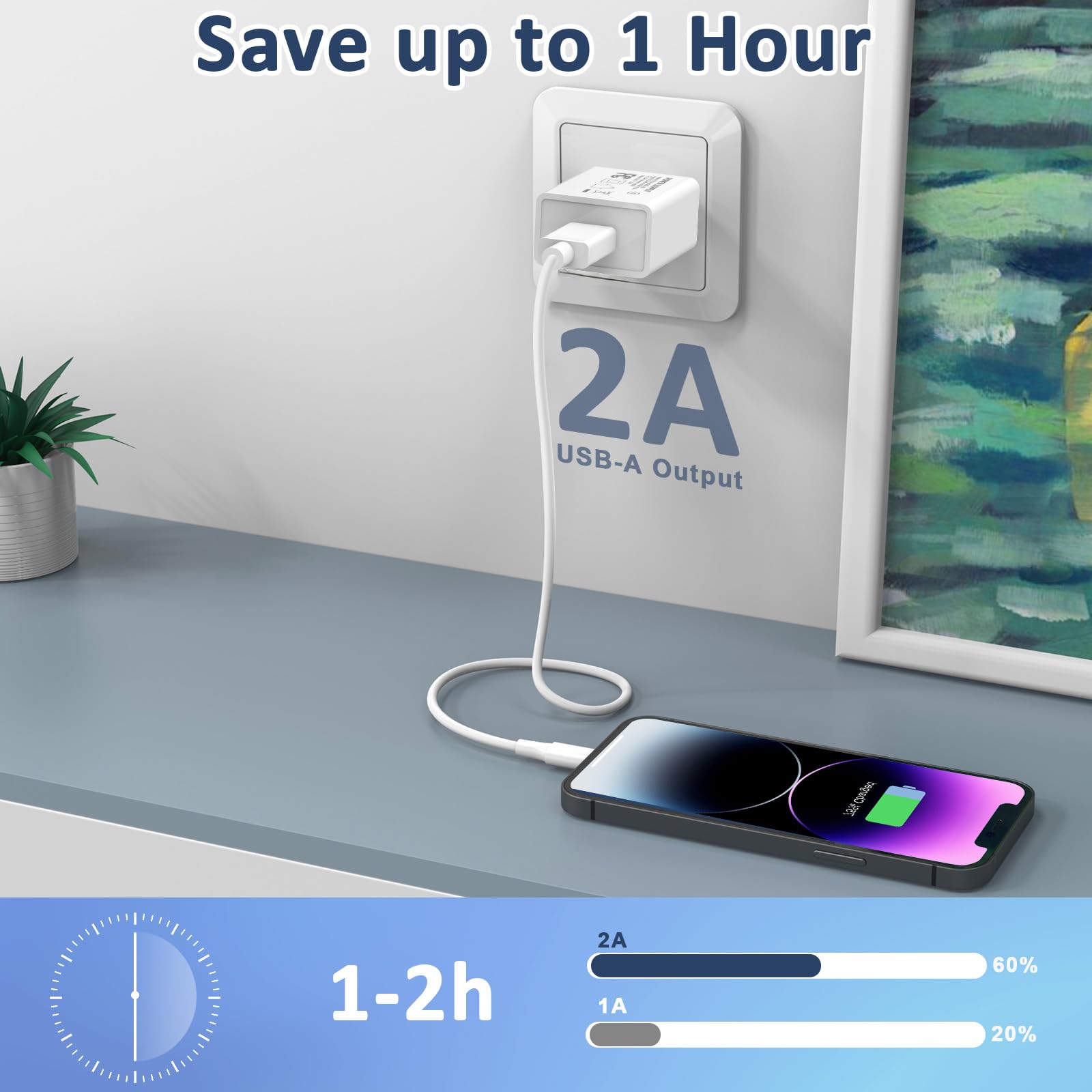 Chargeur mural USB 5 V 2 A AC Adaptateur bloc d'alimentation
