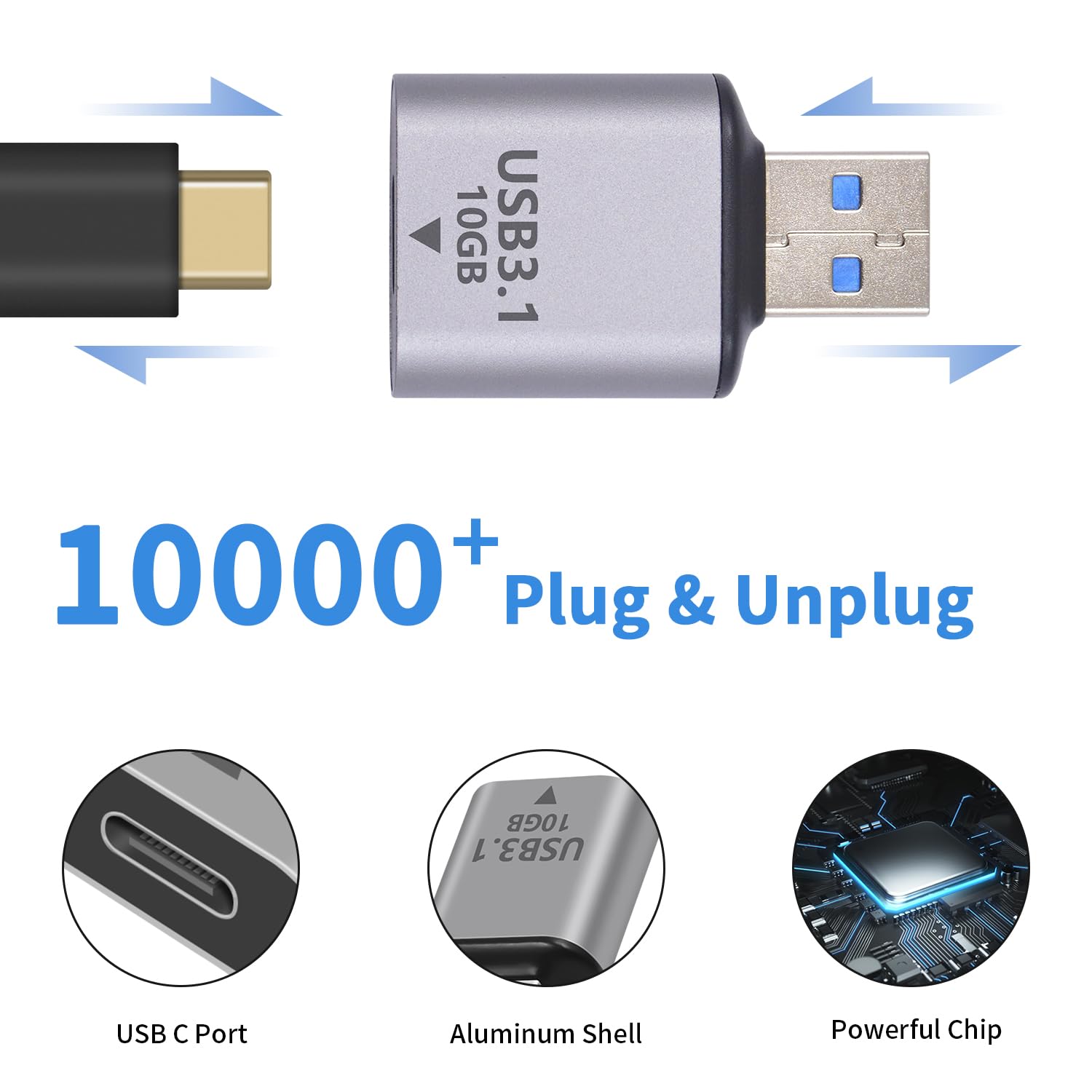 Duttek Adattatore femmina USB C a maschio USB 10Gbps, adattatore USB Type C a USB 3.1 Gen 2, adattatore USB Type C a USB 3.1 OTG Ricarica rapida per iPhone, PC, Laptop, Alimentatore (2Pack)