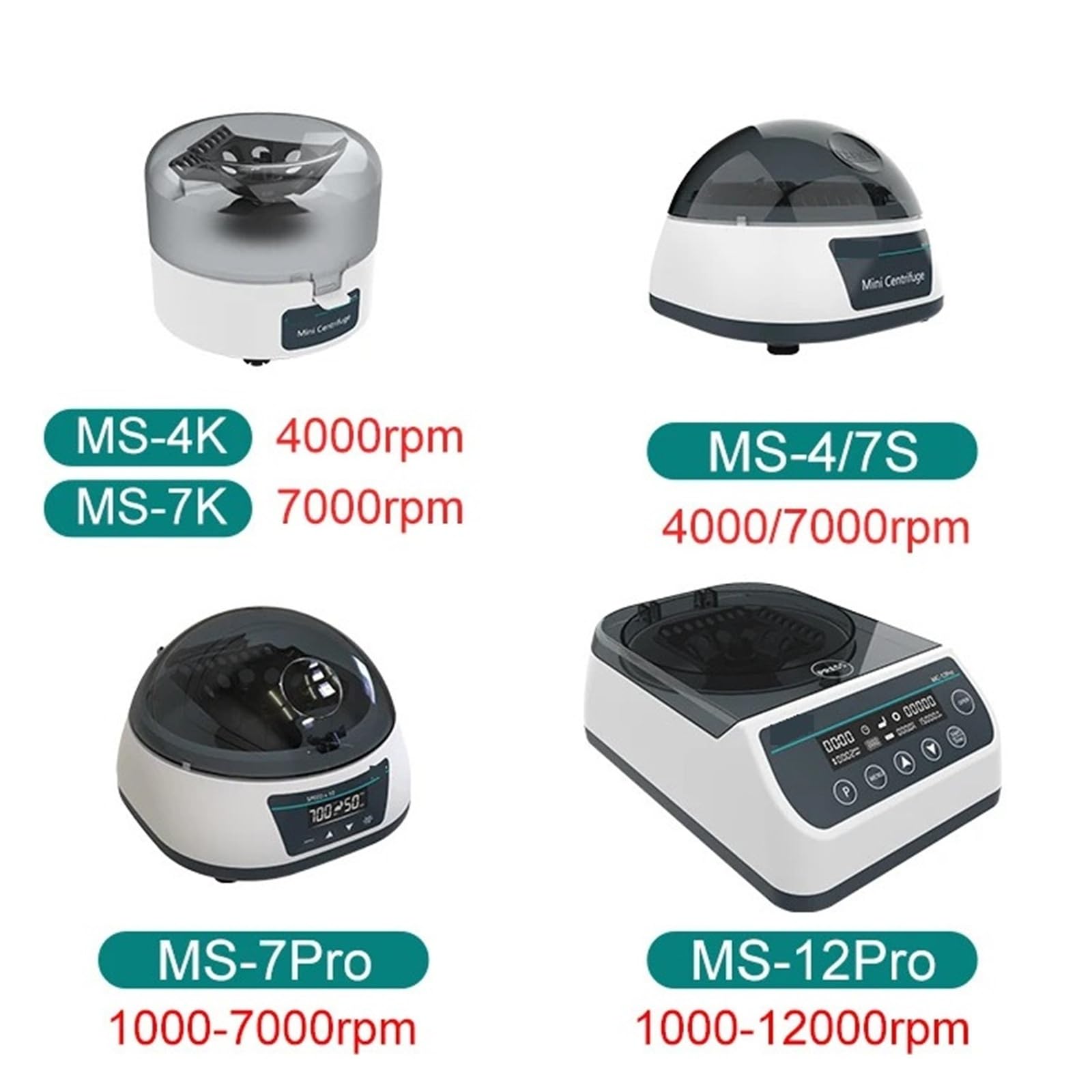 Centrifuga digitale ad alta velocità, microcentrifuga da laboratorio, 4000 giri/min, 12000 giri/min, provetta da centrifuga da 0,2/0,5/1,5/2 ml Funzionamento fluido(7Pro(1000-7000rpm))