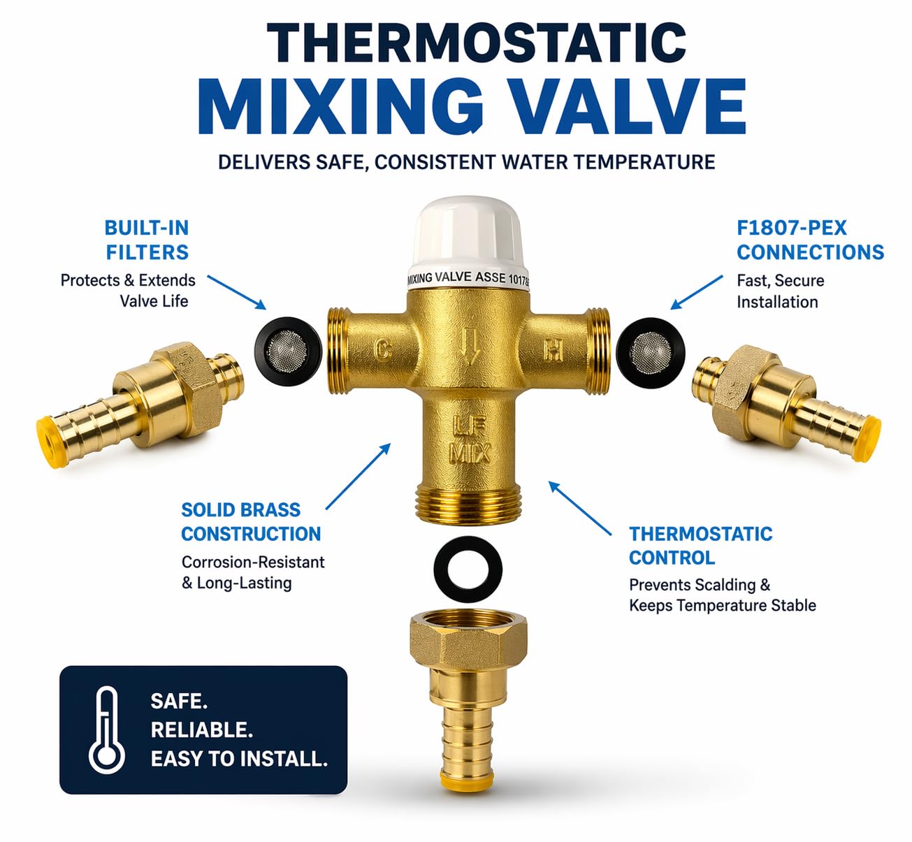 Válvula mezcladora termostática (TMV) F1807-PEX de 3/10.2 cm con control preciso de la temperatura del agua. Certificado ASSE, UPC y NSF. Caudal máximo de 12 GPM. Aplicaciones residenciales