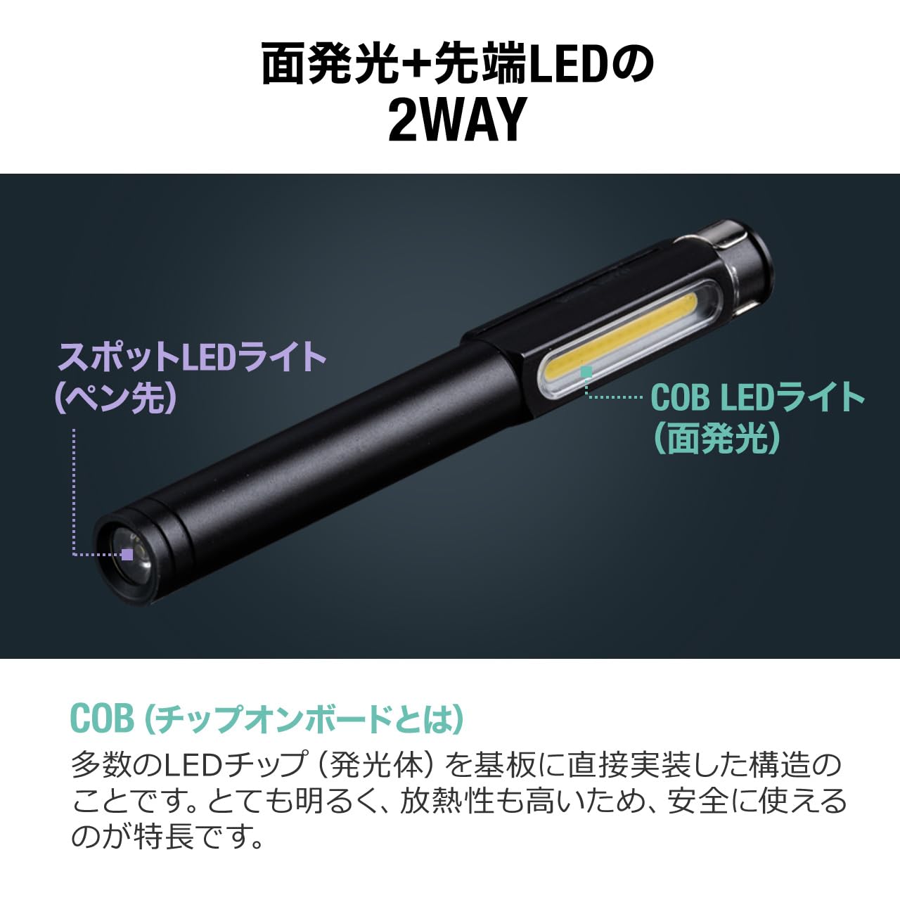 Philips LEDライト 2個セット Amazon | Philips Hue ホワイト スターターセット(電球色