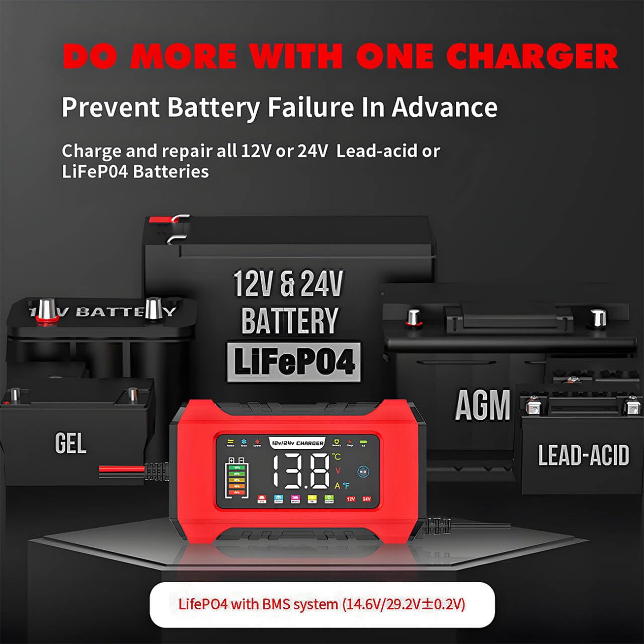12V 24V Car Battery Charger, 0-15A Automatic Battery Maintainer, Smart Trickle Charger, Repair, Winter Mode, for Automotive Car Truck Motorcycle RV Lawn Mower Boat Lead Acid, AGM, LiFePO4 Batteries