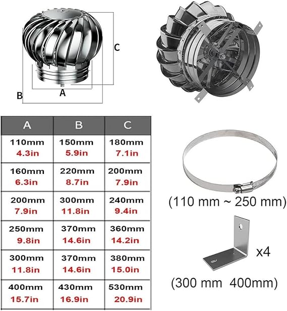 Roof Wind,Stainless Steel Turbine Ventilator Vents Non Power Roof Ventilator, Air Vent Ventilating Fan, All Purpose Chimney Cowl Rotating Roof Vents, for Houses Factory Attic Farm 1Pcs (Size