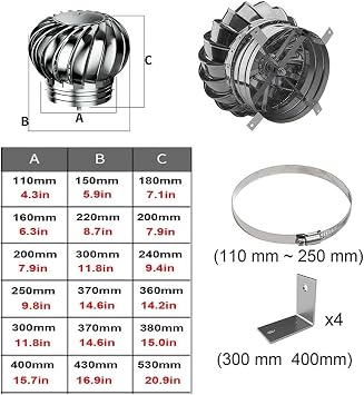 Roof Wind,Stainless Steel Turbine Ventilator Vents Non Power Roof Ventilator, Air Vent Ventilating Fan, All Purpose Chimney Cowl Rotating Roof Vents, for Houses Factory Attic Farm 1Pcs (Size