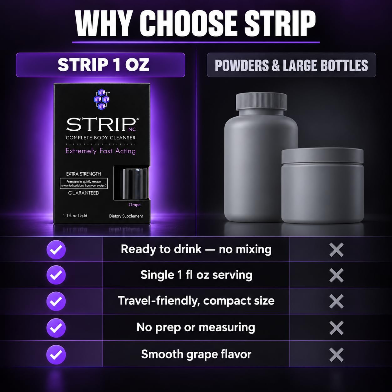STRIP NC Complete Body Cleanser – Extra Strength Detox Drink, Grape 1 oz — Amazon image 6