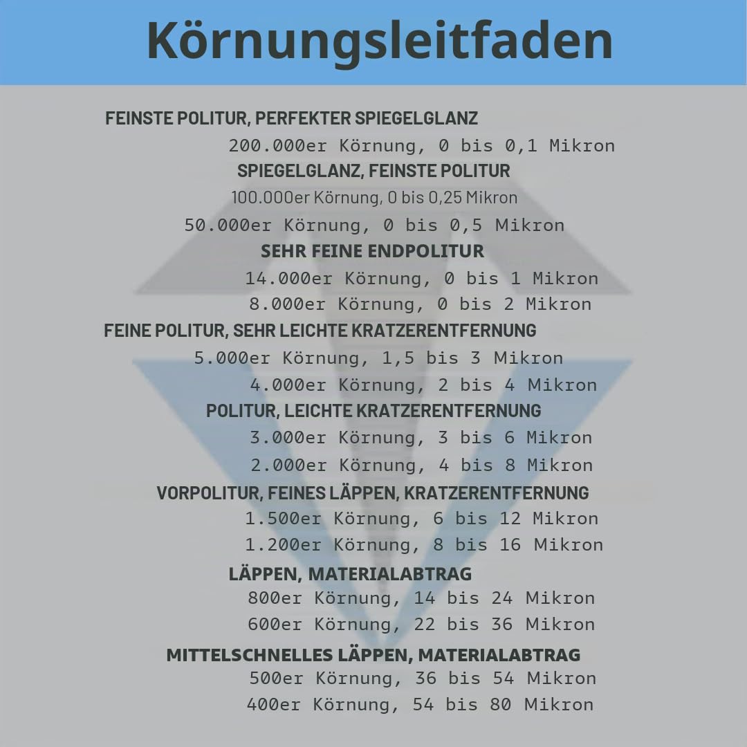 TechDiamondTools Diamant-Paste, 5 g, Spritze 50% Konzentration des Diamantpuders, 200,000 grit / 0-0.1 microns, Körnung 200.000/0-0,1 Mikron