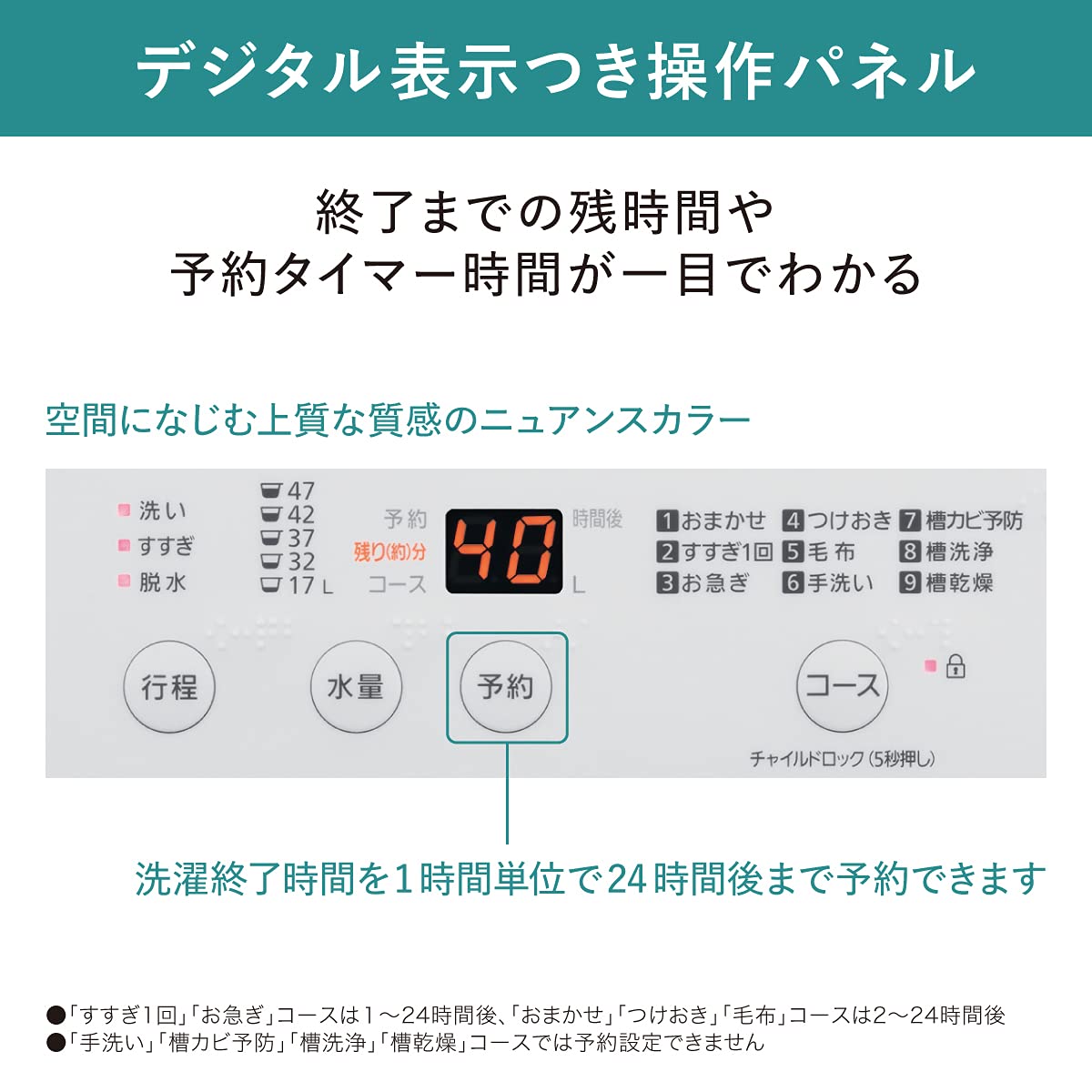 パナソニック洗濯機5kg 抗菌加工ビッグフィルター 風乾燥機能付き - 洗濯機
