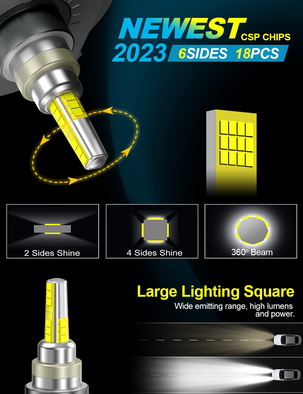 Bombillas H4 HB2 9003 LED, 360° 12V 80W 18000LM 400% Brillante 6000K Blanco con Ventilador LED H4 Faro de Coche H4 Luz de Cruce y Carretera, 1:1 Reemplazo Lámparas Halógenas Plug & Play, 2PCS