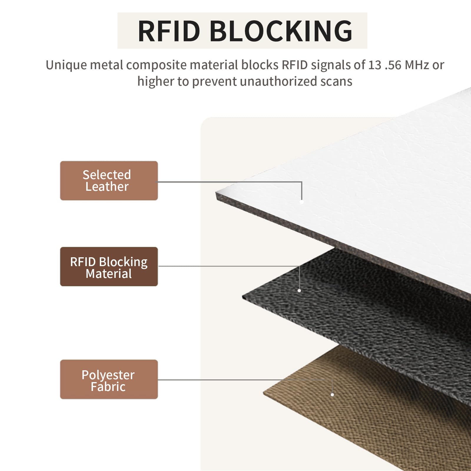 SENDEFN Portafoglio Donna Grande, Portafogli con Blocco RFID Elegante Grande Capacità Portamonete Donna in Pelle con 12 Scomparti per Carte
