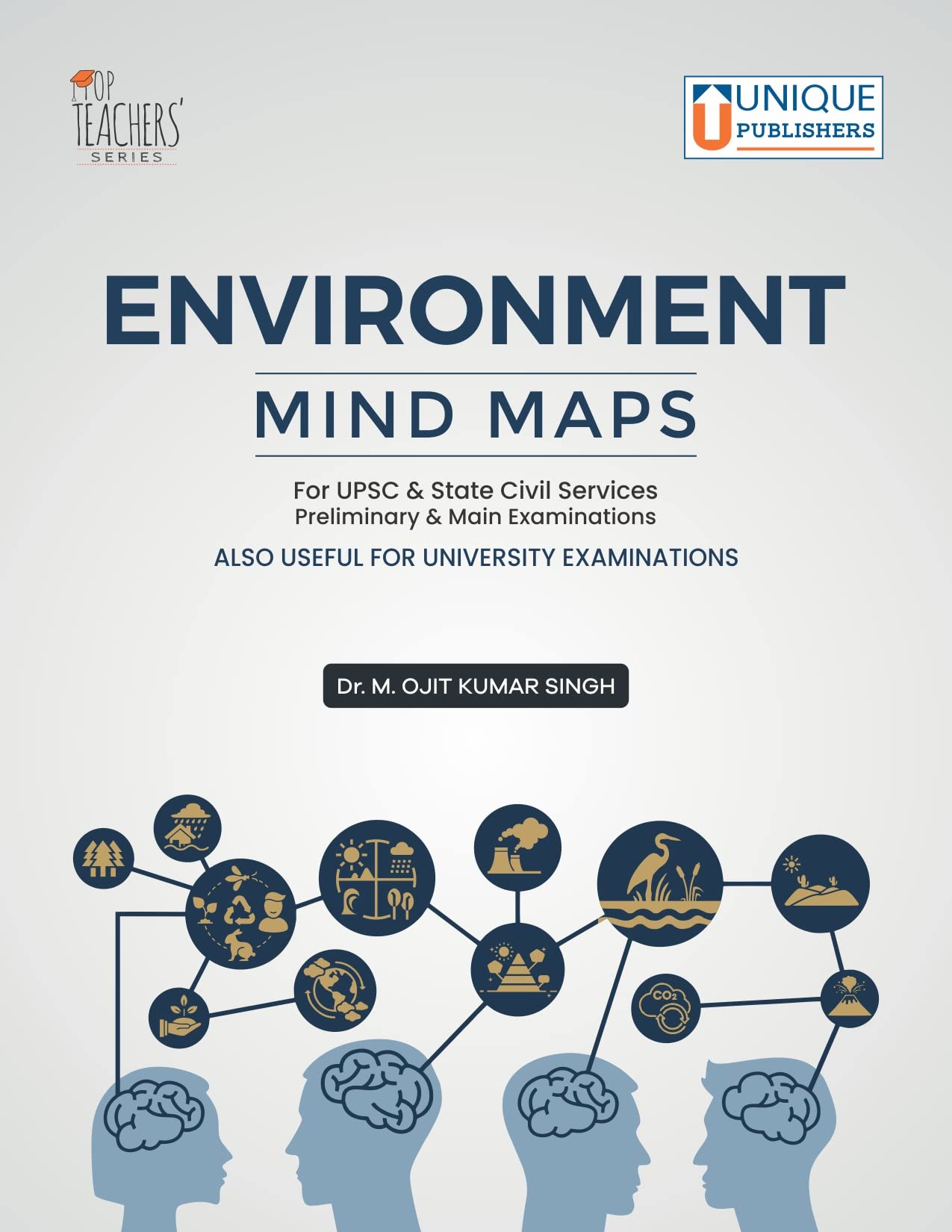 Environment Mind Maps , for UPSC & State civil services , Preliminary main Examinations