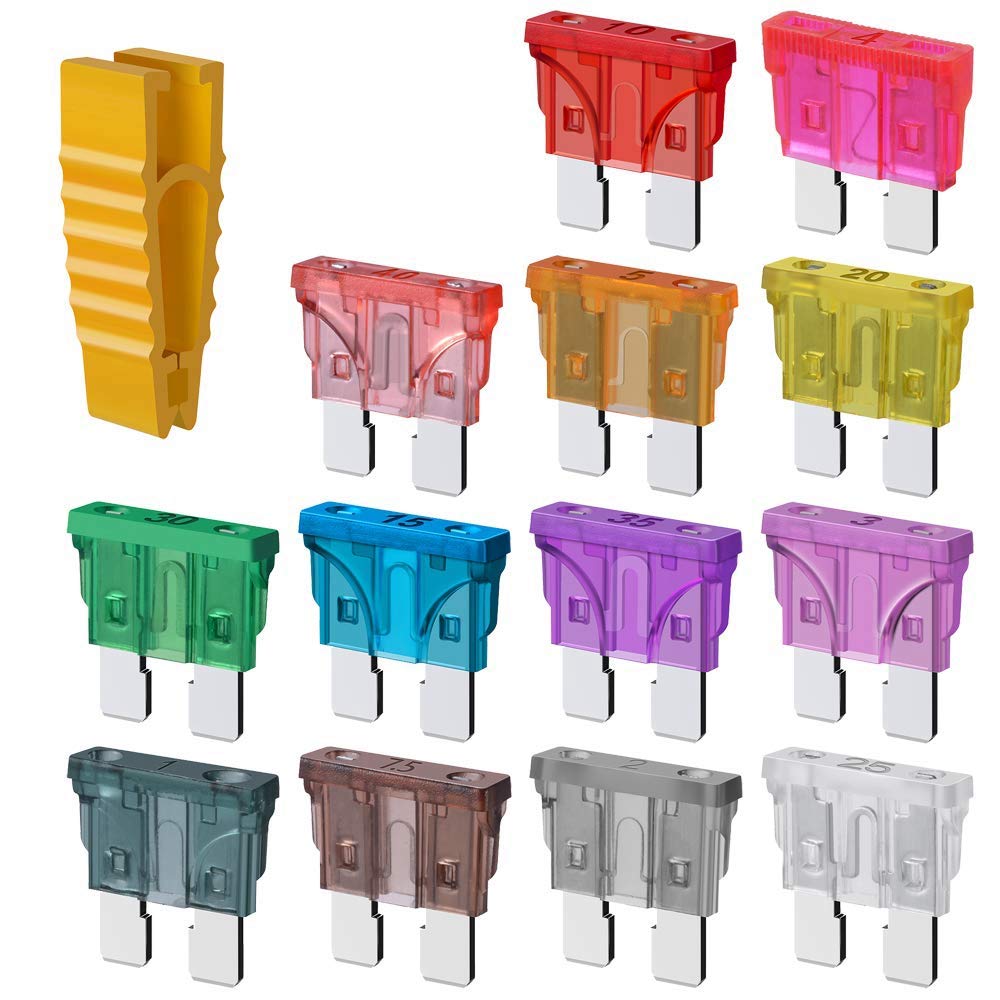 Guida completa: fusibili a lama mini, micro e standard