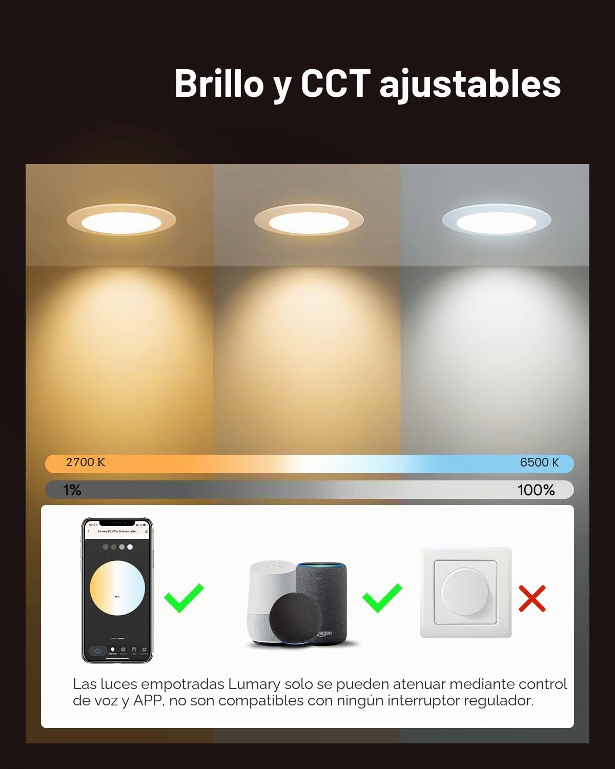 Lumary Downlight LED Techo Empotrable, 18W Panel LED Redondo Plano, 2700K-6500K, Compatible con Alexa & Google Home, 22.5 x 2 cm, 4 Pack