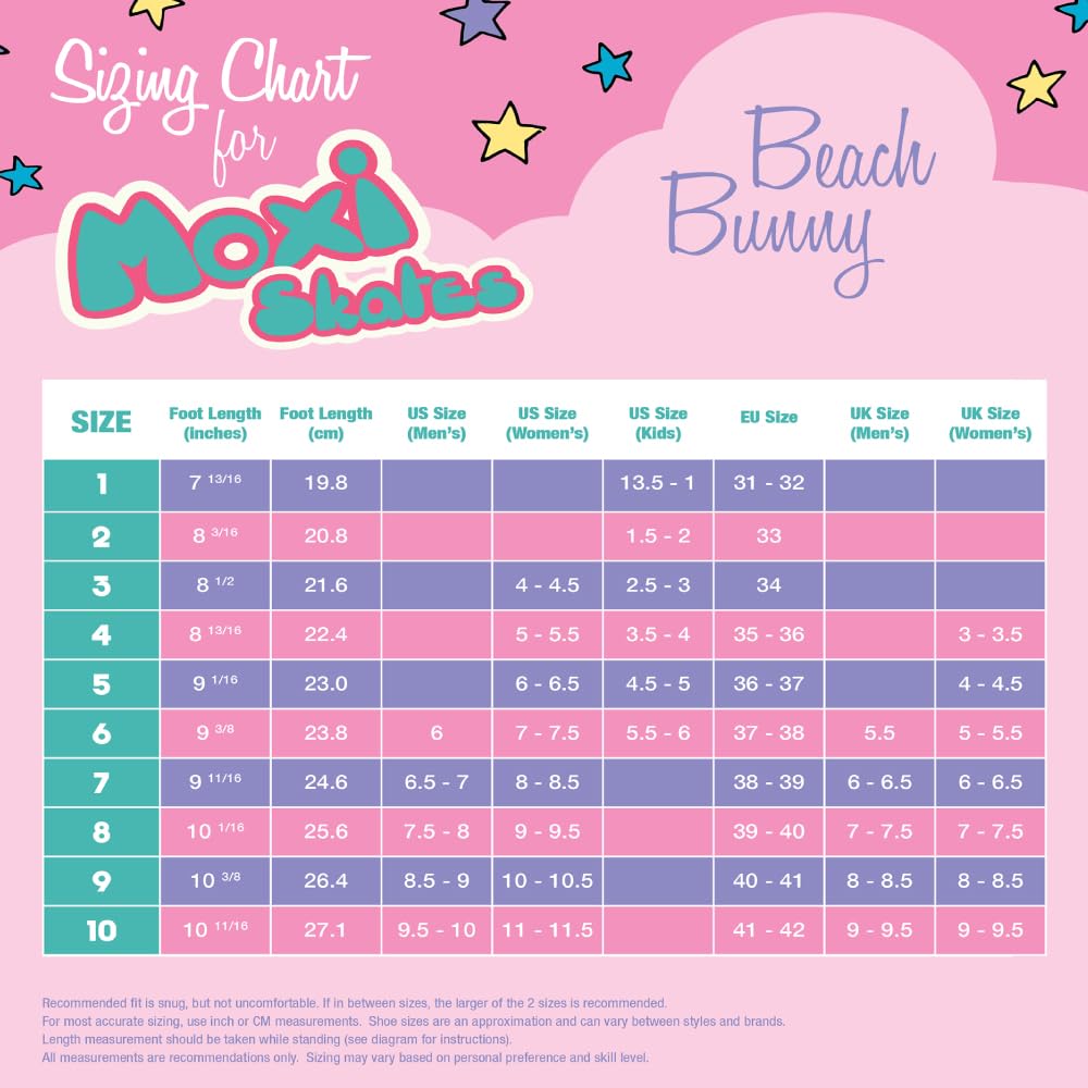 Moxi Pattini - Beach Bunny - Pattini a rotelle da donna alla moda