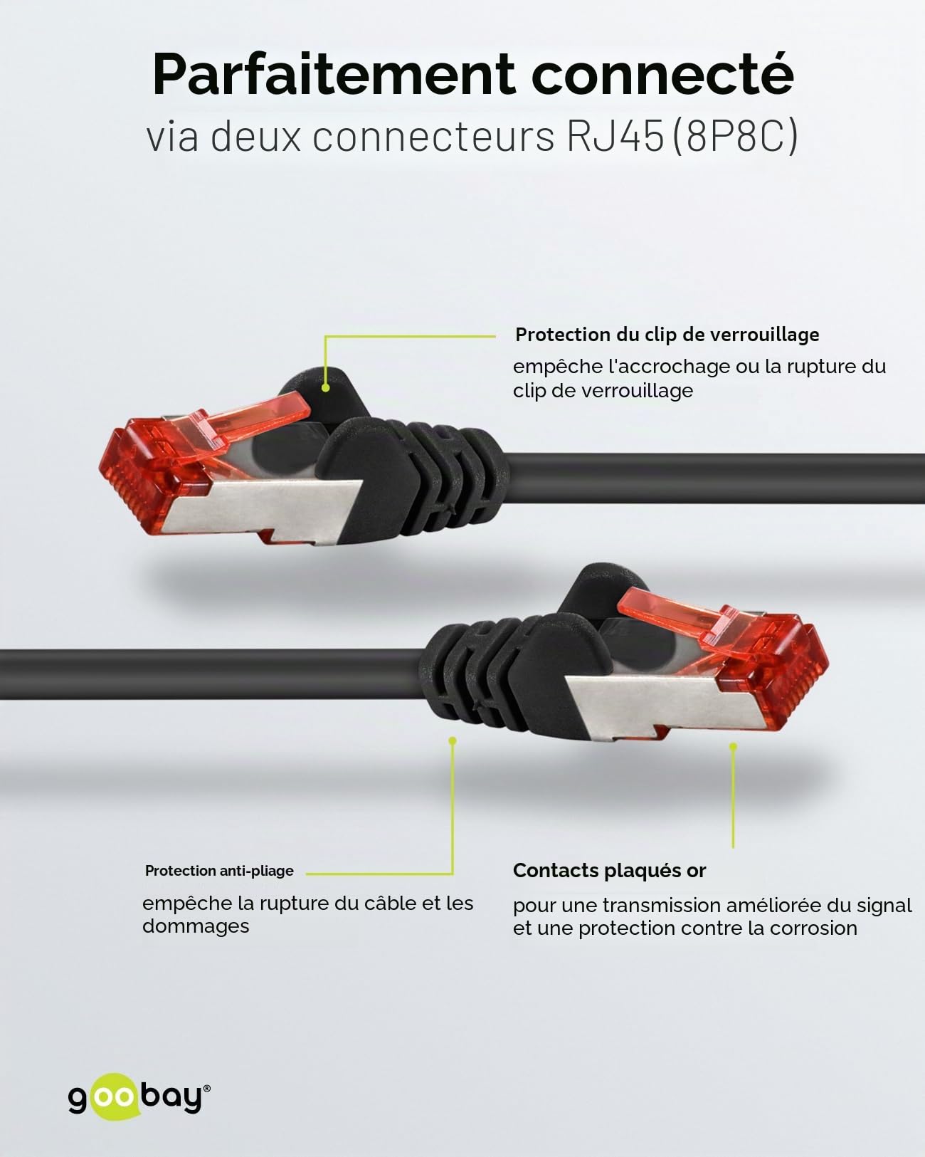 goobay Lot de 10 câbles réseau Cat 6 blindés S/FTP/CU Câble Ethernet PiMF LSZH/Cat 6 10 Gbit/s 10 x 2 m 65979 Noir