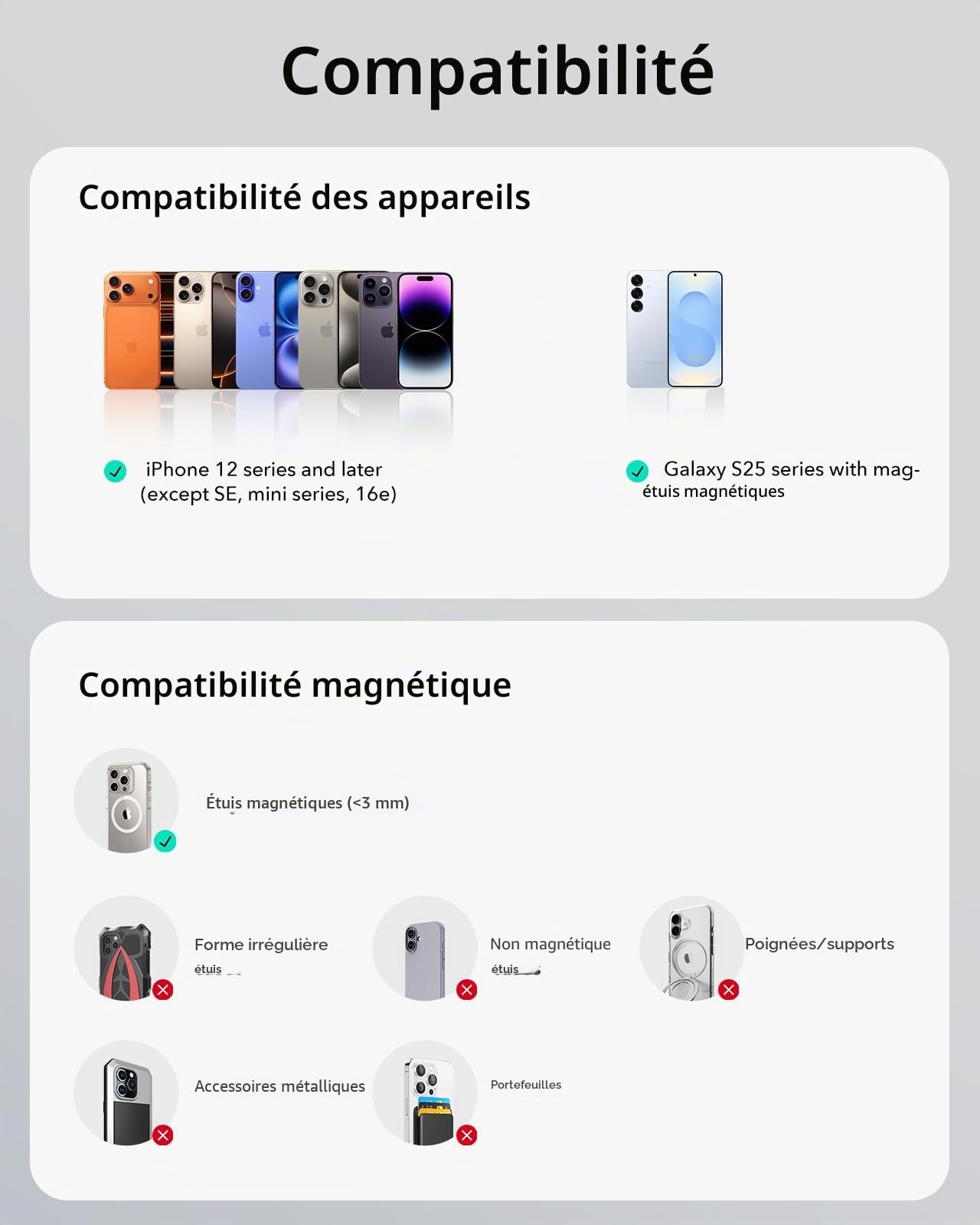 ESR 15W Support Telephone Voiture Magsafe, Chargeur Magsafe Voiture, Support Telephone Magnétique Chargeur sans Fil pour iPhone Air/17/17e/16/15/14/13/12, Galaxy S26/S25 Series, Charge Rapide, Noir