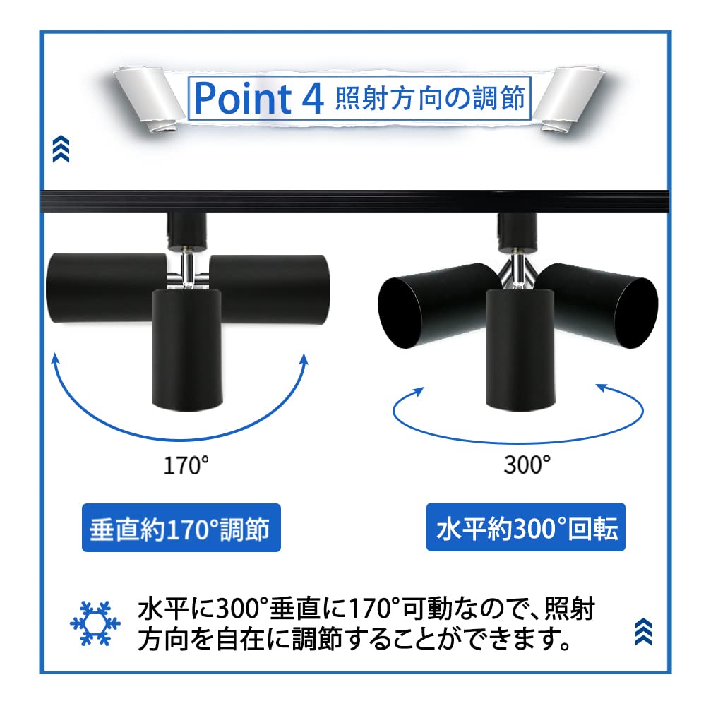 Amazon.co.jp : スポットライト ダクトレール用 3セット ホワイト 照明