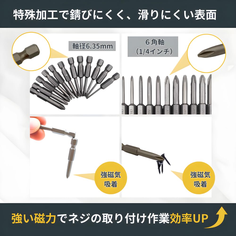 Amazon | マキタ ハイコーキ 対応 ドライバービット 32本セット Amazon | マキタ ハイコーキ 対応 ドライバービット 32本セット