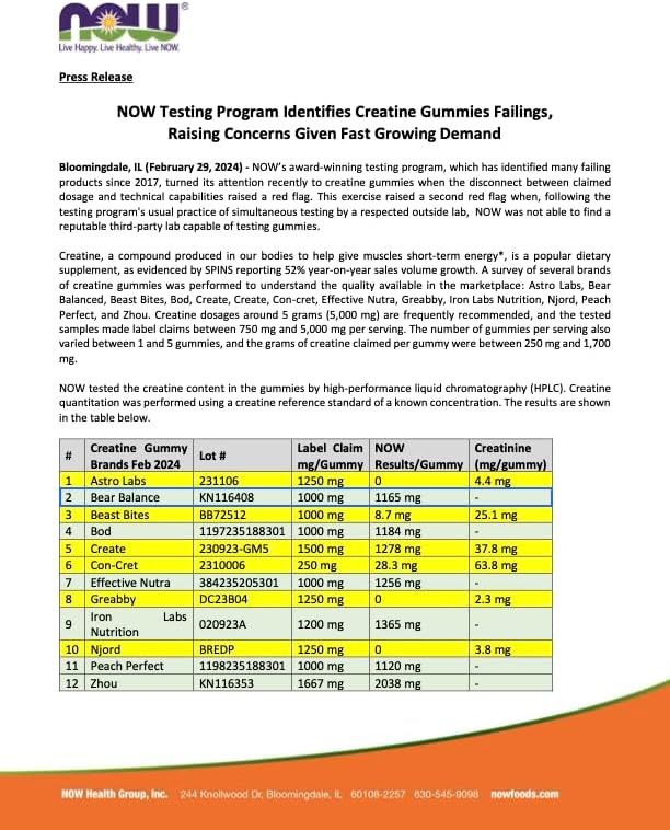 Miniatura 3 de Bear Balanced Creapure Creapure Creatine Monohidrato, L-Teanina, L-Tirosina y B12 para crecimiento muscular, fuerza, concentración, energía y salud,