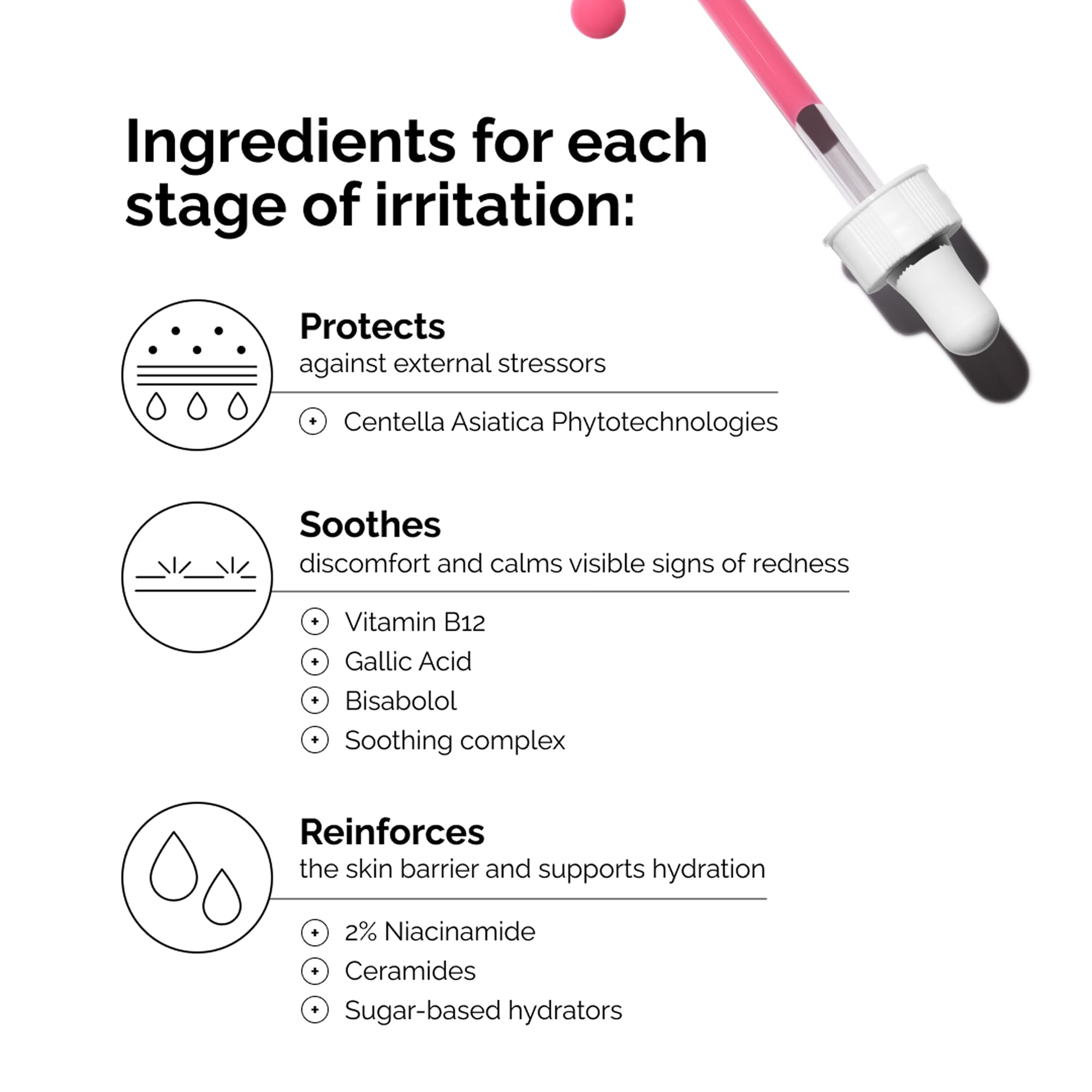 The Ordinary Soothing & Barrier Support Serum, Redness-Reducing & Hydrating Solution for Skin Barrier Recovery