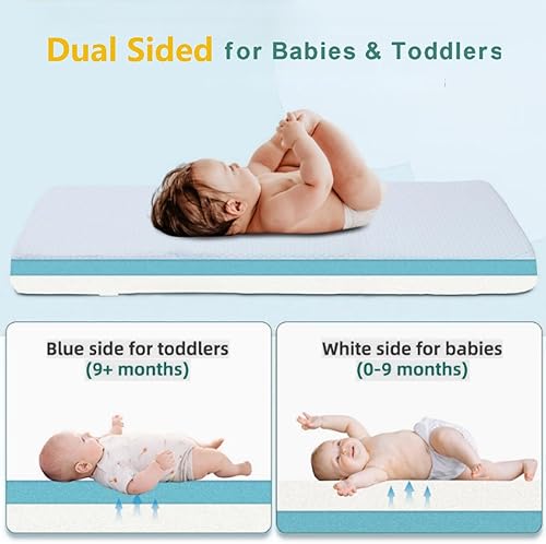 Miniatura 4 de Colchón Pack and Play, colchón de espuma viscoelástica de doble cara de 38 x 26 pulgadas para Pack N Play, con funda extraíble transpirable Pack N