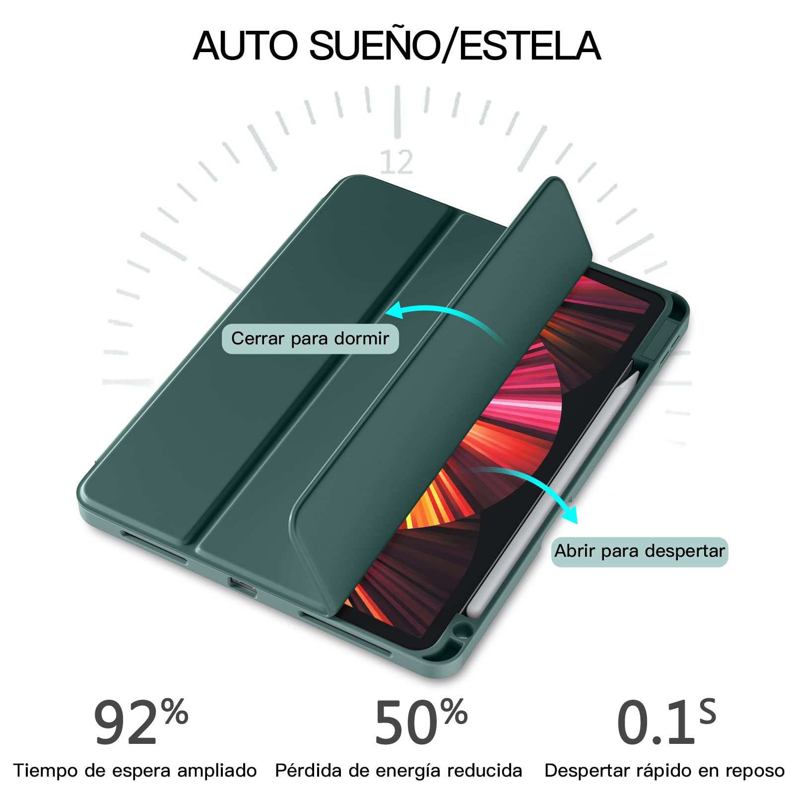Vobafe Custodia Compatibile con Cover iPad PRO 11 2022/2021/2020/2018, a Tre Ante con portapenne per iPad PRO 11 Pollici, Supporto 2. Gen Pencil, Attivazione/Disattivazione Automatica, Verde Pino