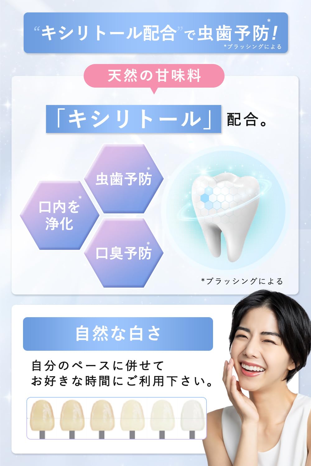 Amazon | 【美しい歯の新習慣】 thany. ホワイトニングシート 28枚 14