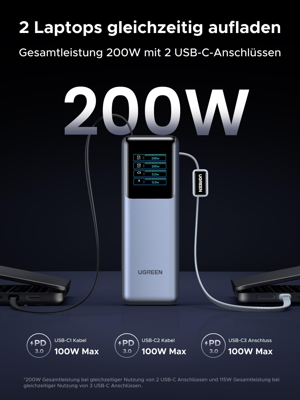 UGREEN Nexode Pro Power Bank 25000mAh 200W mit 2 Integrierten USB-C Kabeln | 68cm einziehbares Kabel, 3x USB-C+1x USB-A, TFT Display, für Reisen/Büro, Kompatibel mit MacBook, iPhone