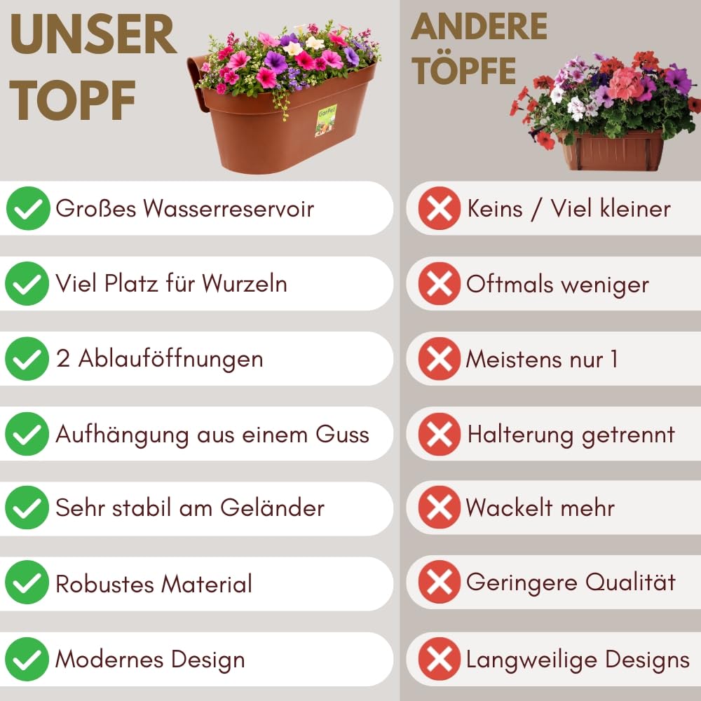 GarPet 4er Set Geländerkasten Balkon mit Wasserspeicher Blumentopf Zaun Blumenkasten Geländer Balkontopf Balkonkasten Geländerkasten Blumenkasten Balkon Terracotta 50 cm