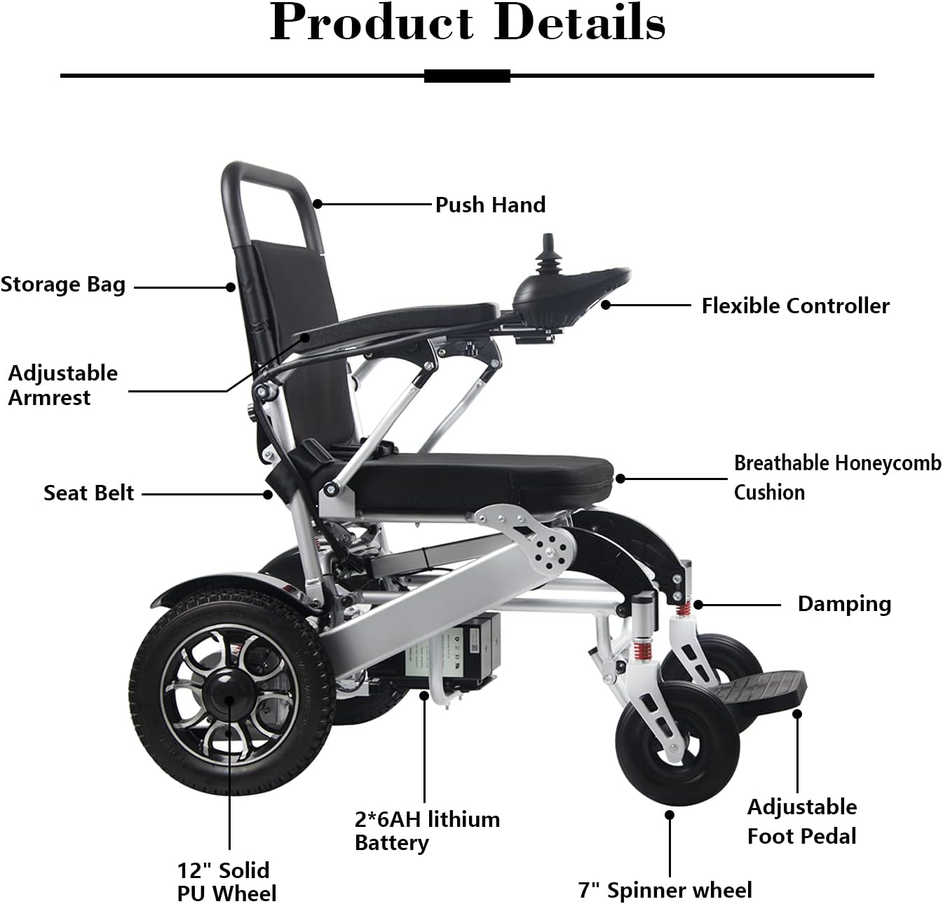 2021 Folding Electric Powered Wheelchair Lightweight Portable Smart Chair Personal Mobility Scooter Wheelchair - Weighs only 58 lbs with Battery - Supports 400 lb (Silver) : Everything Else