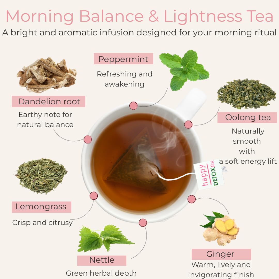 Happy Detox Tea - Thé et Infusion Detox Cure Minceur - 28 Sachets de 3 grammes - Cure de 14 jours